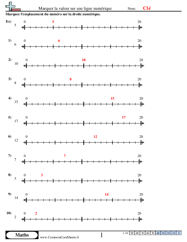  - 976 worksheet