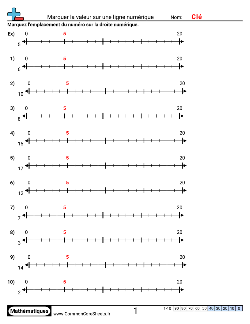 Fiches d'Exercices sur le placement de virgule d'un nombre décimal - Marquer une valeur sur une droite numérique worksheet