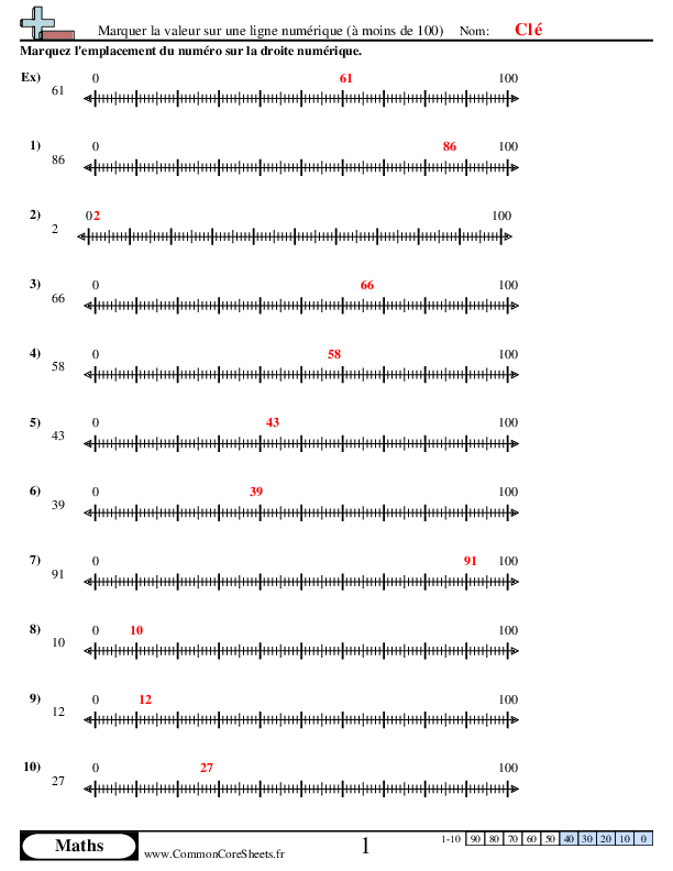  - 977 worksheet