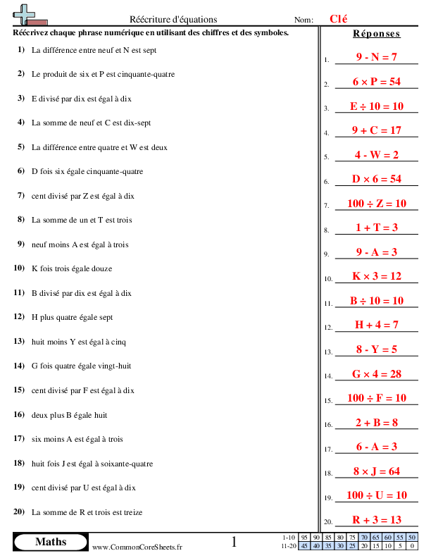  - 982 worksheet