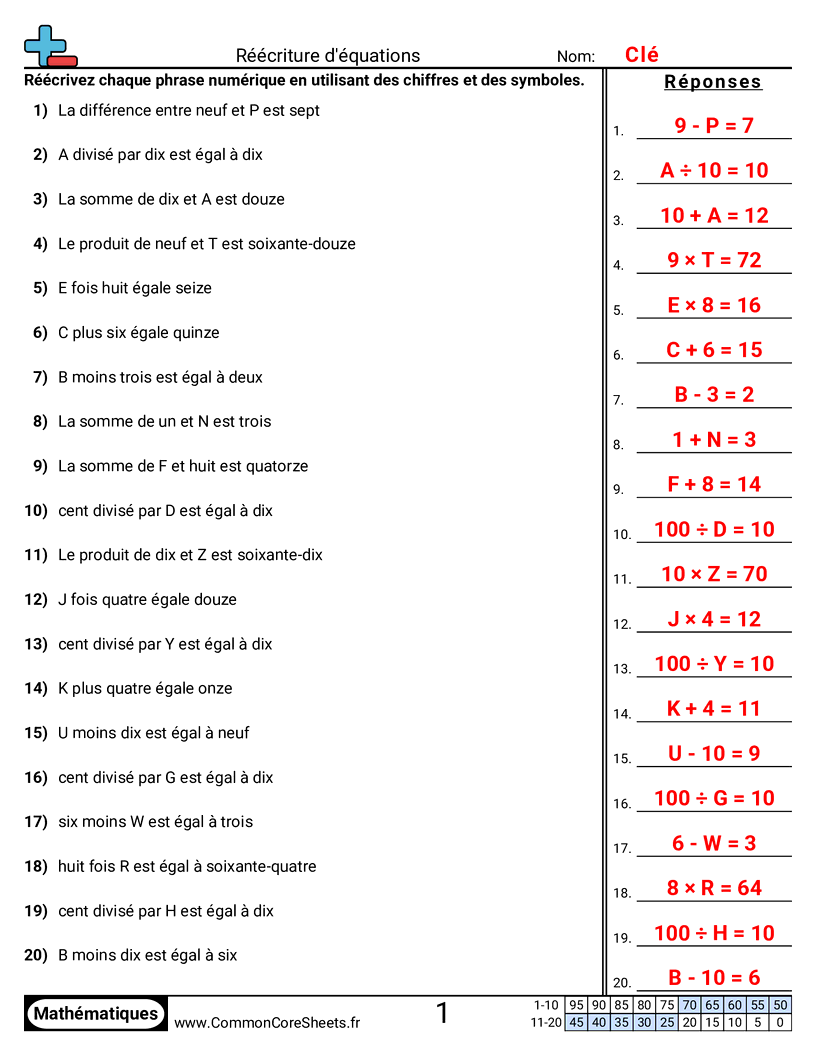 Fiches d'Exercices sur le placement de virgule d'un nombre décimal - Réécrire des équations worksheet