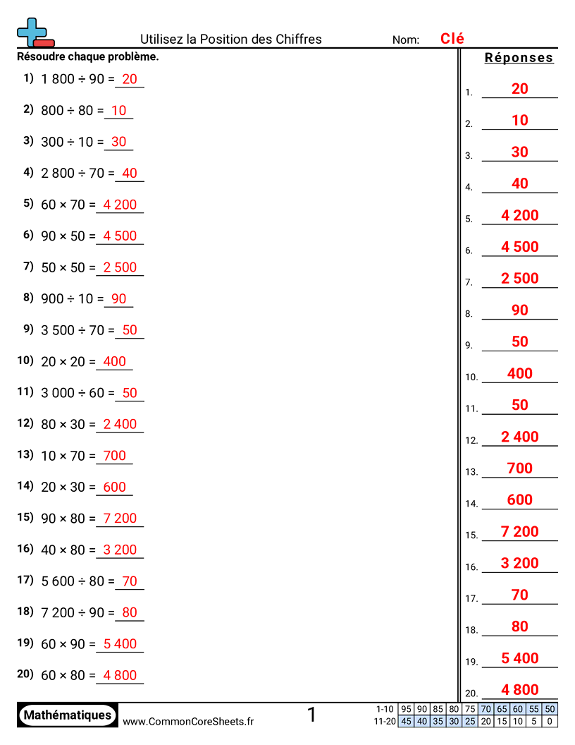 Fiches d'Exercices sur le placement de virgule d'un nombre décimal - Utiliser la valeur de position pour résoudre des problèmes worksheet