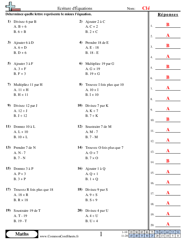  - ecriture-d-equations worksheet