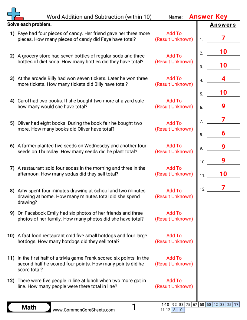 Related worksheet