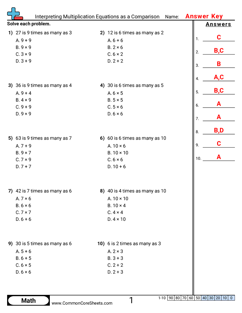 Related worksheet