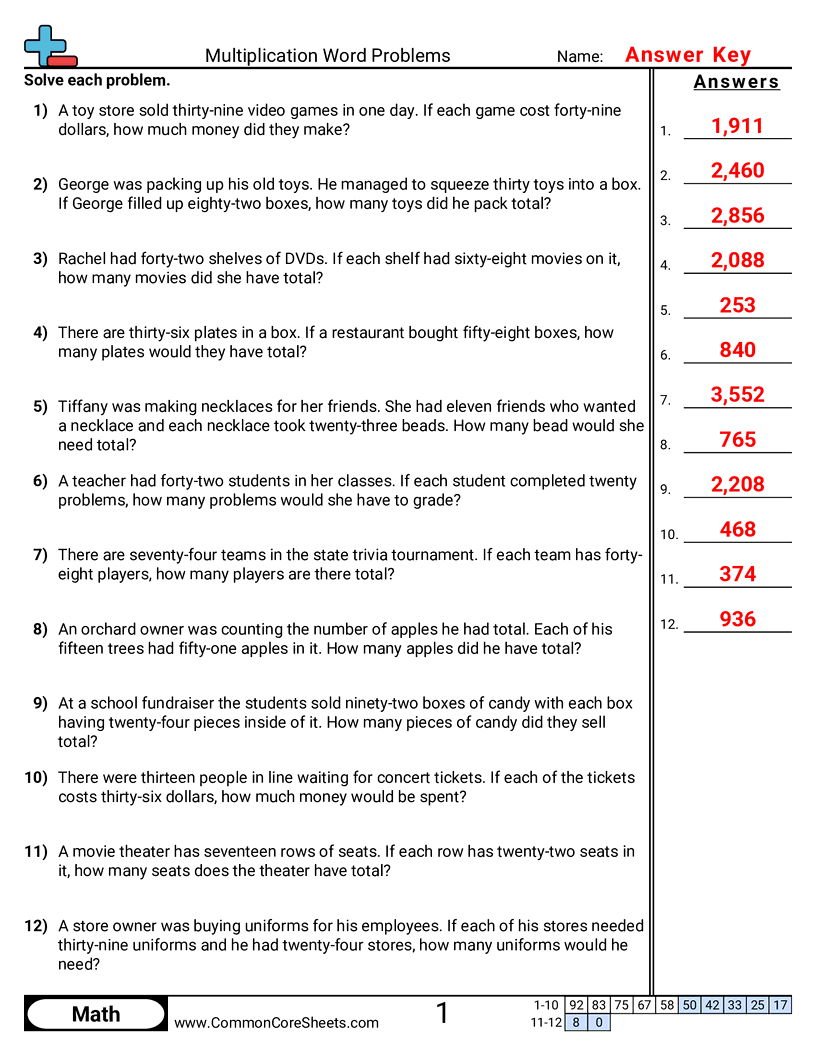 Related worksheet