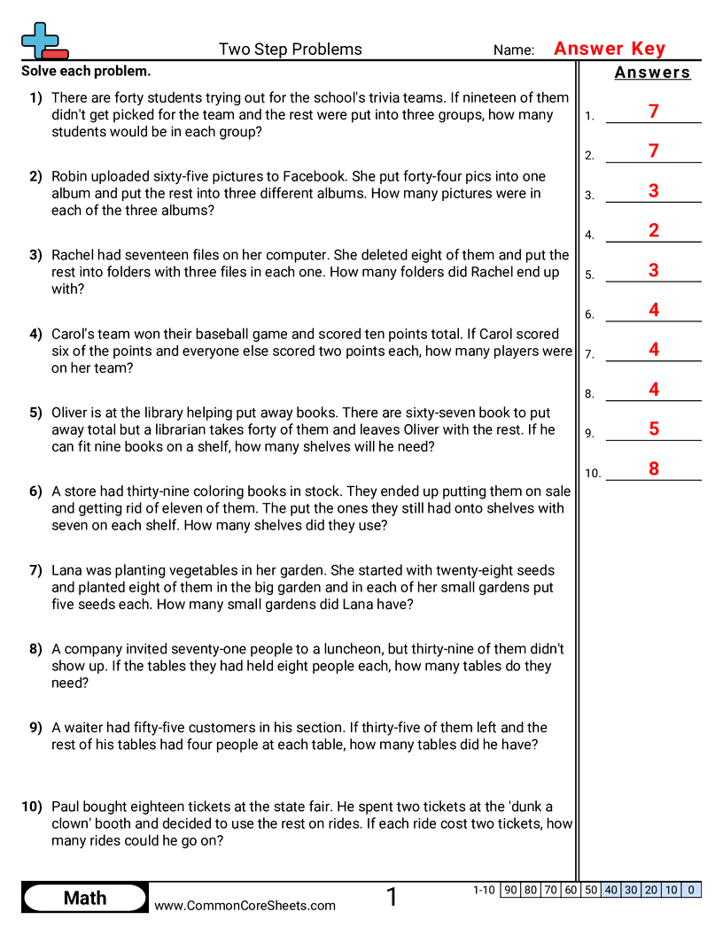 Related worksheet