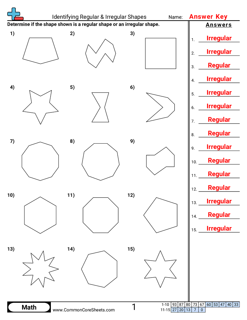 Related worksheet